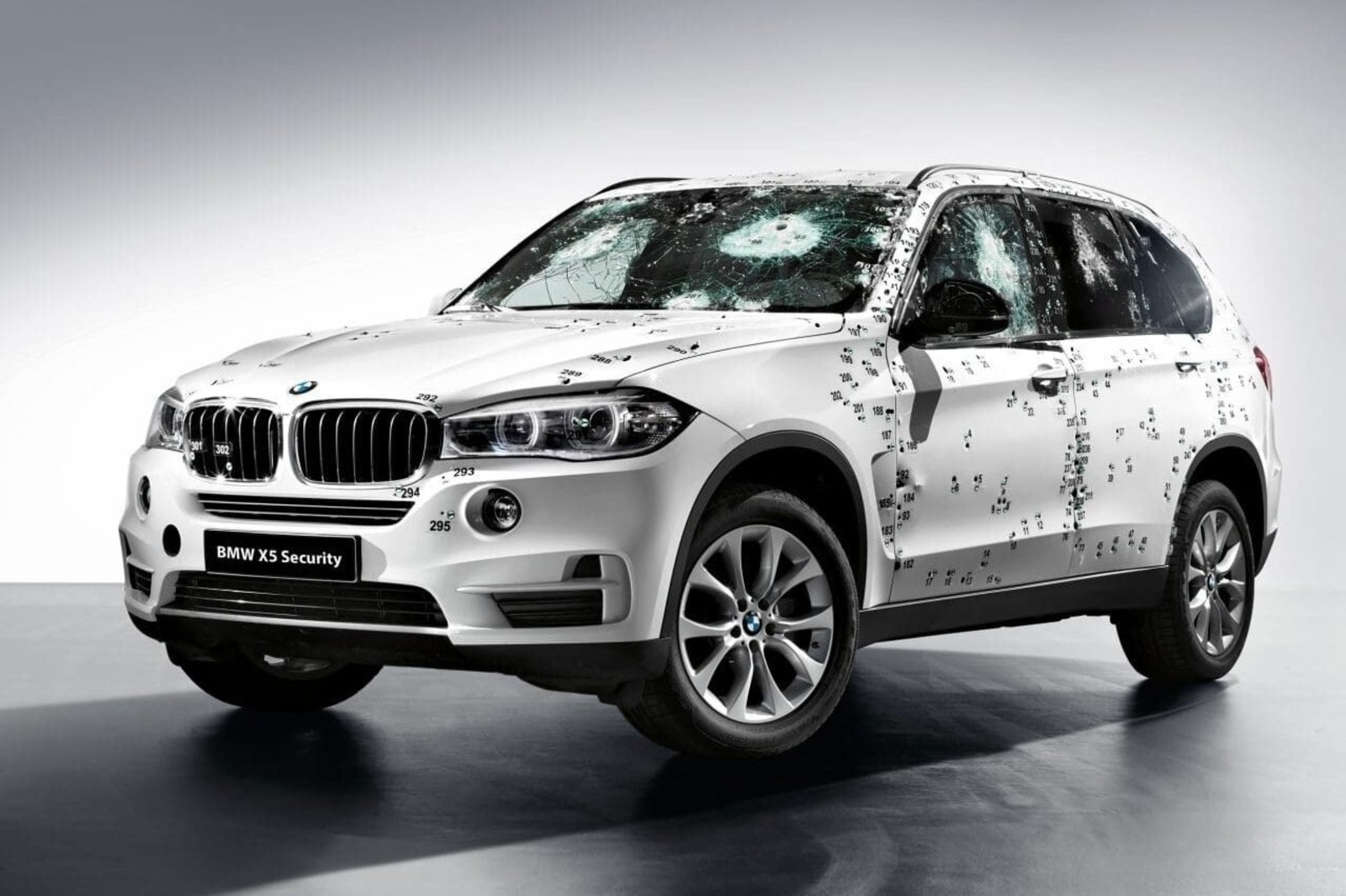 Blindagem automotiva, mercado da blindagem, Carros