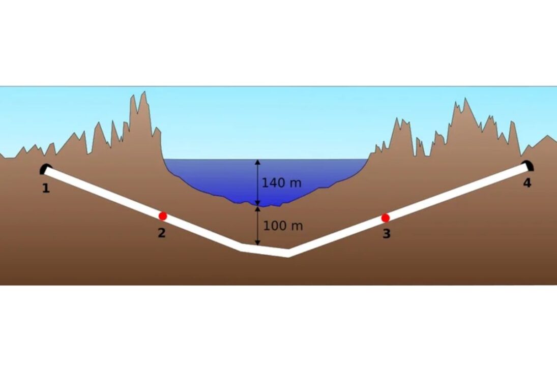 Con 53,85 km, fue el túnel ferroviario más largo del mundo por 28 años, una maravilla de ingeniería que costó US$3,6 mil millones y fue parcialmente superada por la aviación
