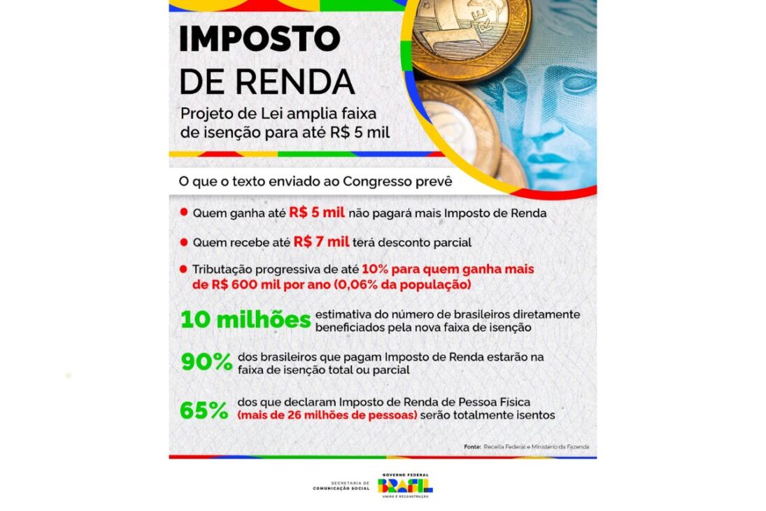 El Tesoro Directo paga 8 por ciento por encima de la inflación y alcanza el mayor interés real de la historia, pero el riesgo fiscal preocupa a los inversores