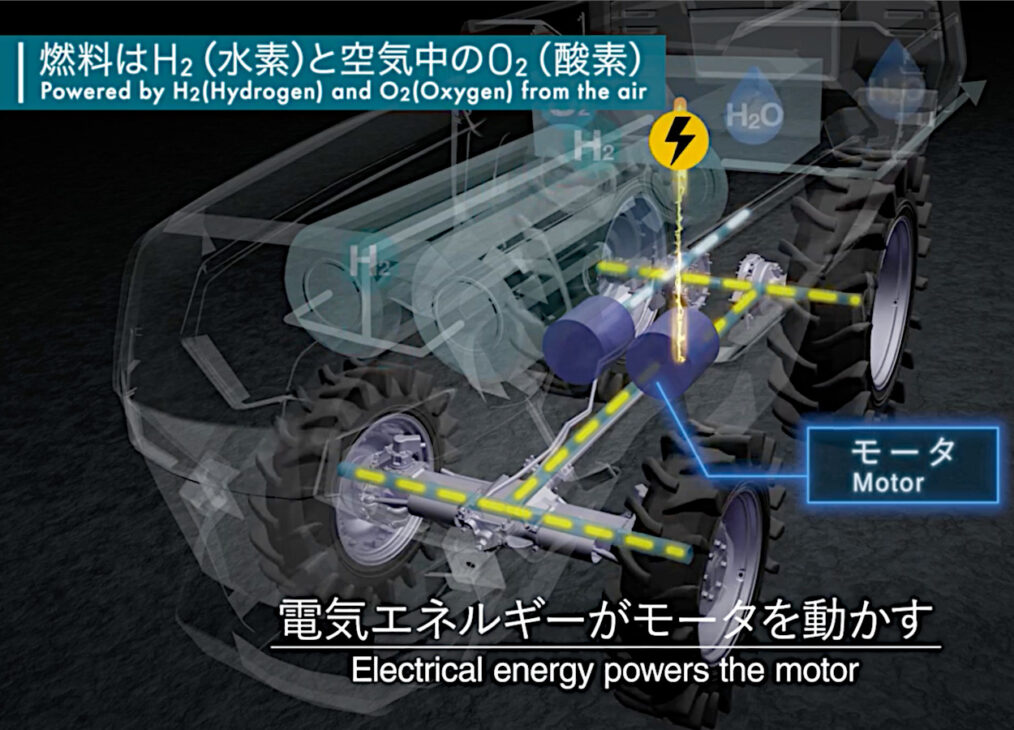 Tractor autónomo movido a hidrógeno hecho de estiércol promete revolucionar el campo: funciona por control remoto y elimina el uso de diésel en las granjas