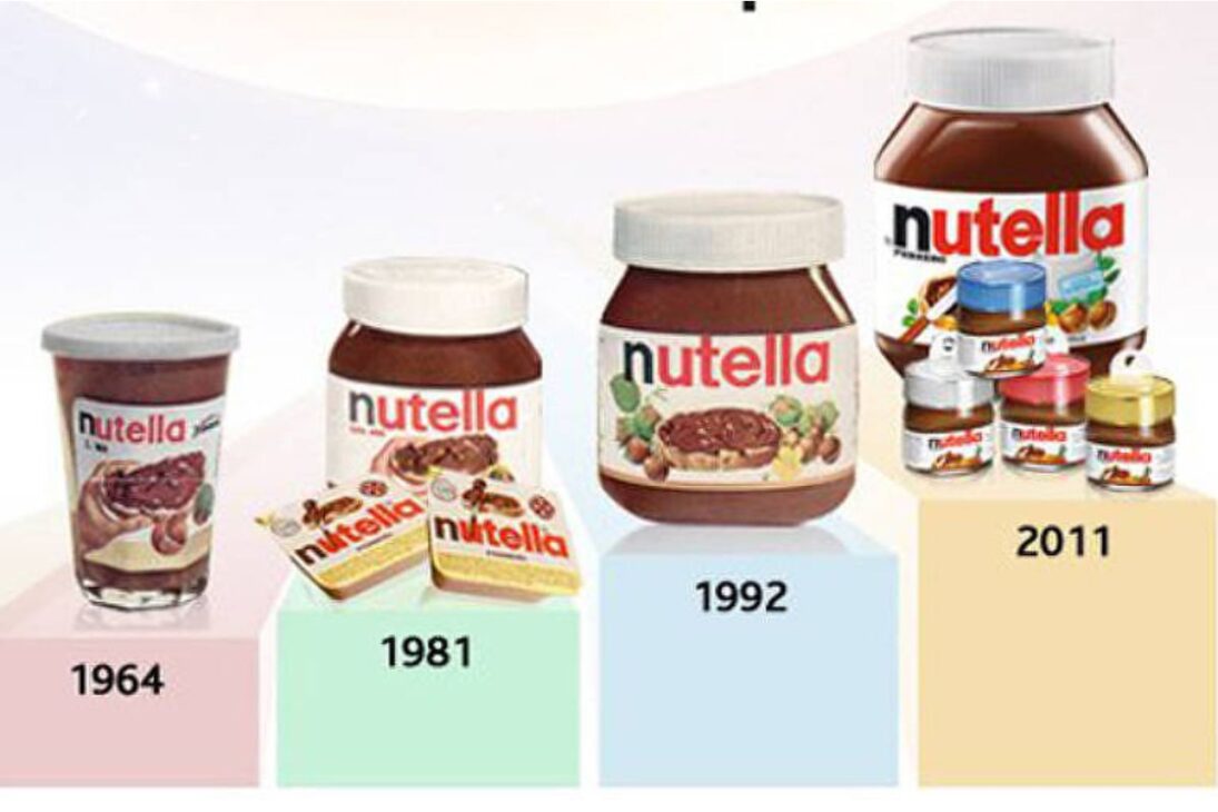 Nutella Combina Avellanas Seleccionadas, Cacao Africano Y Aceite De Palma Refinado En Una Receta Controlada Globalmente, Uniendo Tradición, Tecnología Y Calidad.