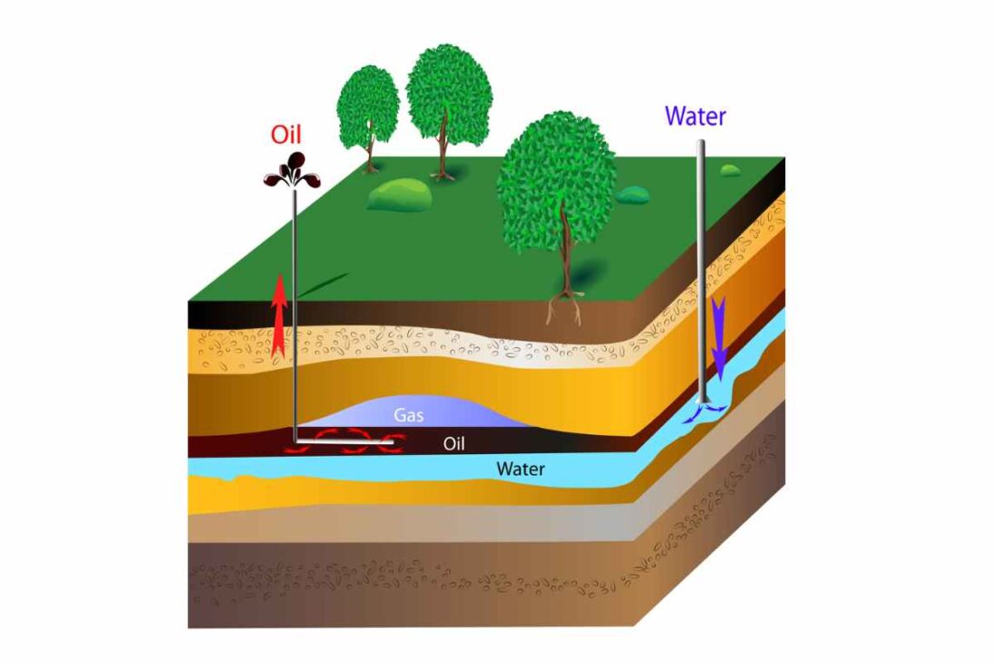 Veja como o petróleo sai da rocha, vira petróleo cru, passa pela destilação em uma refinaria gigantesca e se transforma em gasolina testada antes de chegar aos postos.