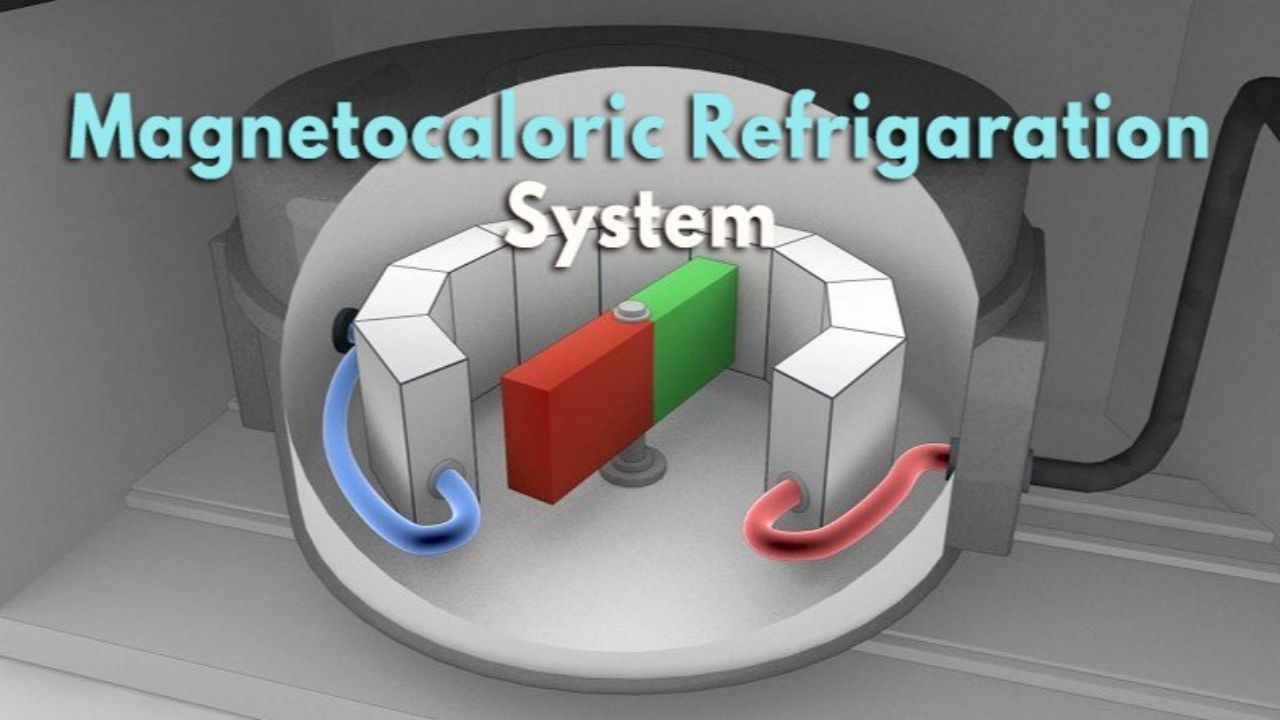 Entiende Cómo Los Refrigeradores Sin Gas, La Tecnología Magnetocalórica Y La Refrigeración Sin Gas Llevan A La Refrigeración De Estado Sólido Y A Bombas De Calor Magnetocalóricas.