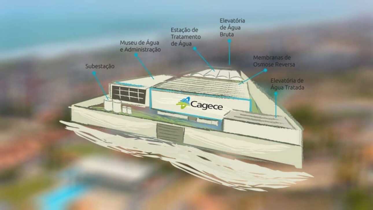 Fortaleza Gana La Mayor Planta De Desalinización De Brasil: 86 Millones De Litros De Agua Potable Por Día Directo Del Mar Con Ósmosis Inversa Para Combatir La Sequía En Ceará.