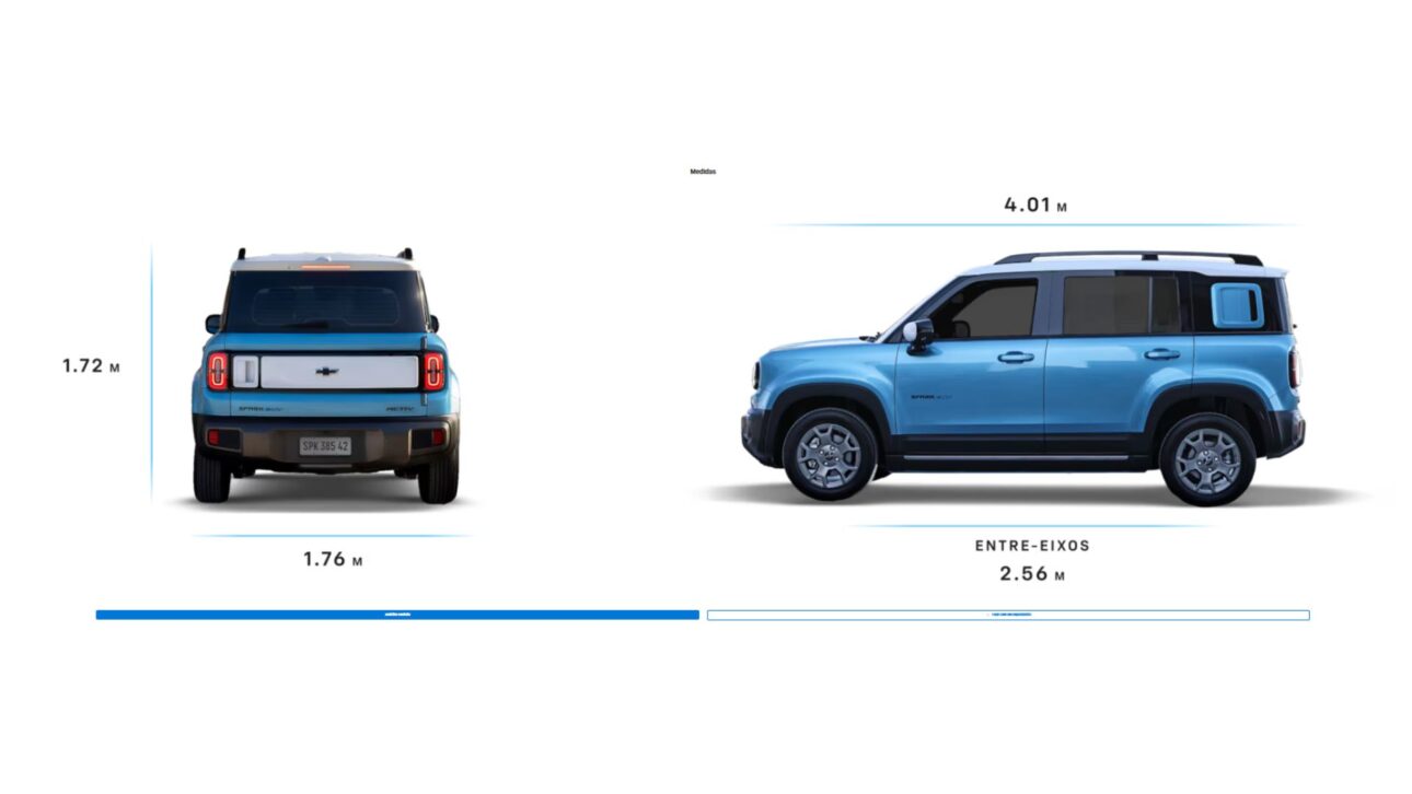 El Chevrolet Spark EUV Comienza a Ser Montado en Brasil con Autonomía de 258 km y Motor de 101 cv, Ampliando la Disputa entre SUVs Eléctricos Compactos.