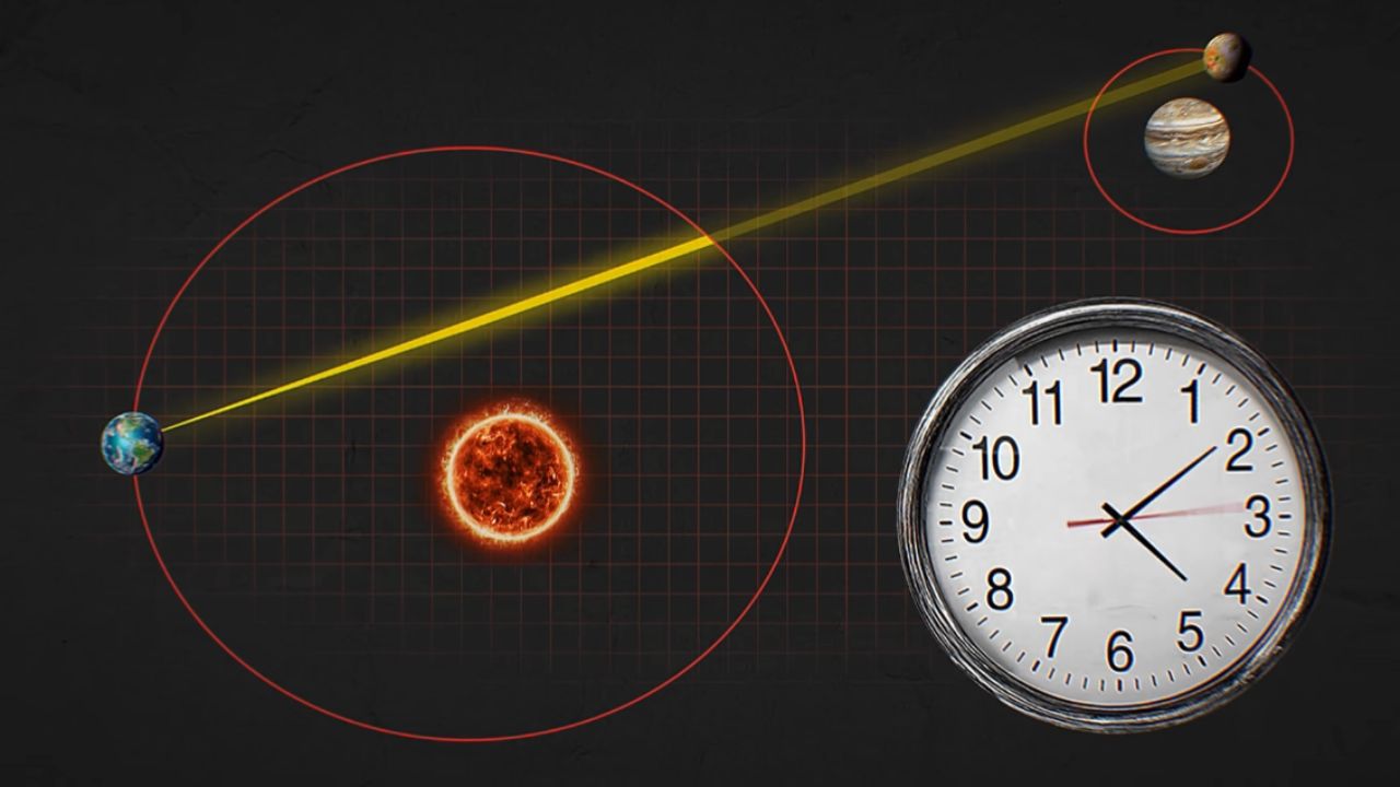 O grande segredo cósmico por que a velocidade da luz é a barreira final do universo e como ela nos prende ao passado