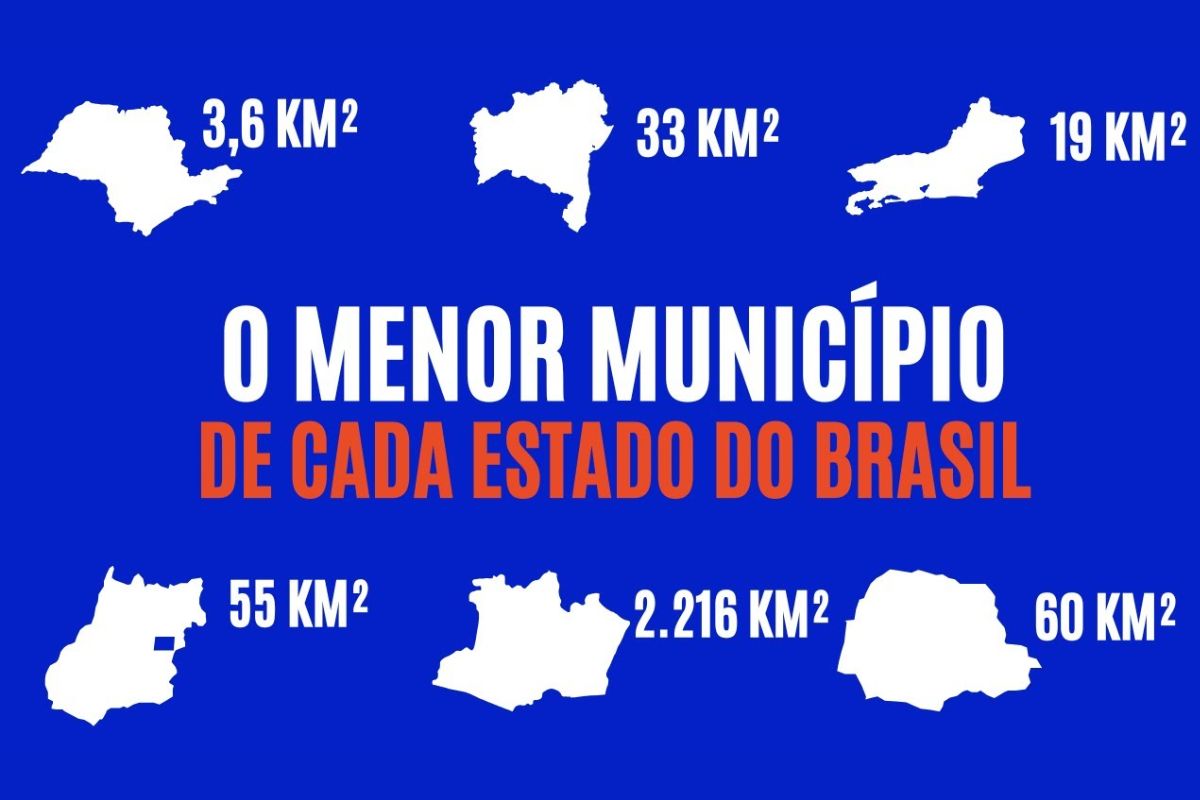 O levantamento sobre o menor município de cada estado brasileiro revela como municípios minúsculos e cidades densamente povoadas desafiam a lógica da população e do território no Brasil, mostrando contrastes únicos entre geografia e desenvolvimento urbano.