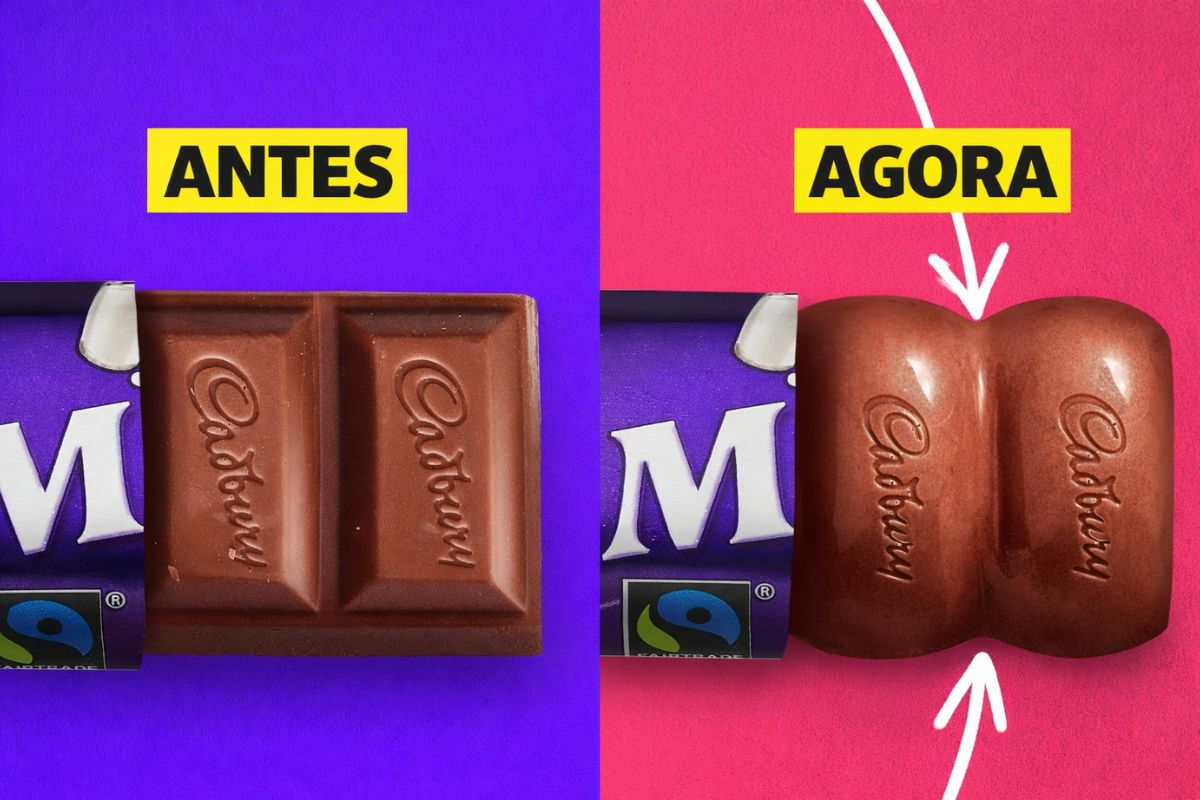 Entenda como o preço se mantém igual enquanto barras de chocolate, papel higiênico e salgadinho encolhem e a shrinkflation corrói o poder de compra no mercado.