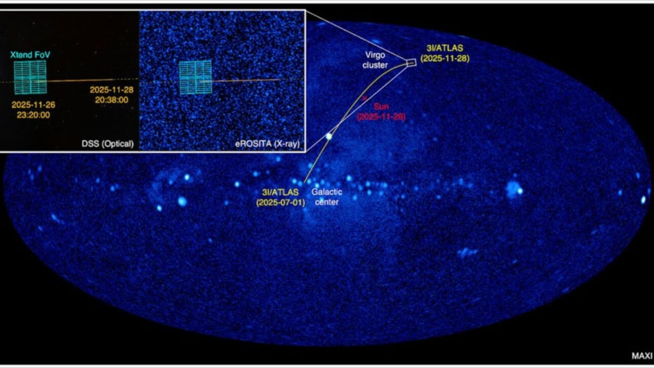 Primera emisión de rayos X en un cometa interestelar es registrada por el XRISM y revela interacciones inéditas entre viento solar y 3I/ATLAS.