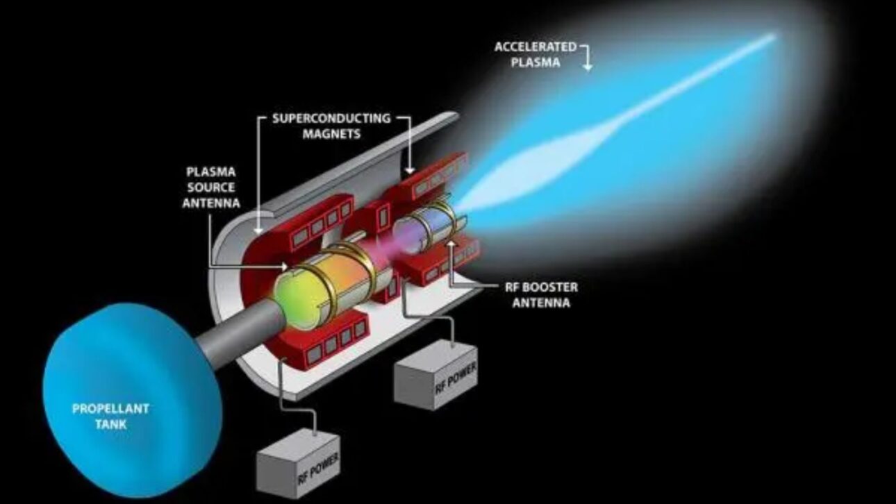 Thruster eléctrico con exaustión de plasma azul usado en investigaciones de propulsión espacial eficiente para trayectos largos en el espacio profundo. (Imagen: ESA)