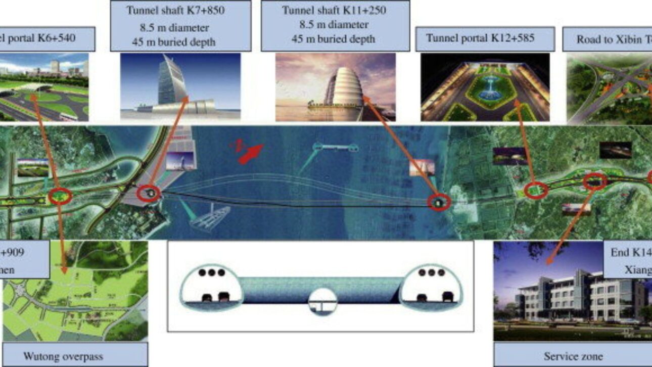 Túnel Xiang’an conecta la isla de Xiamen al continente por la primera travesía rodoviaria submarina de China continental, con 8,7 km de extensión y hasta 70 m debajo del agua.