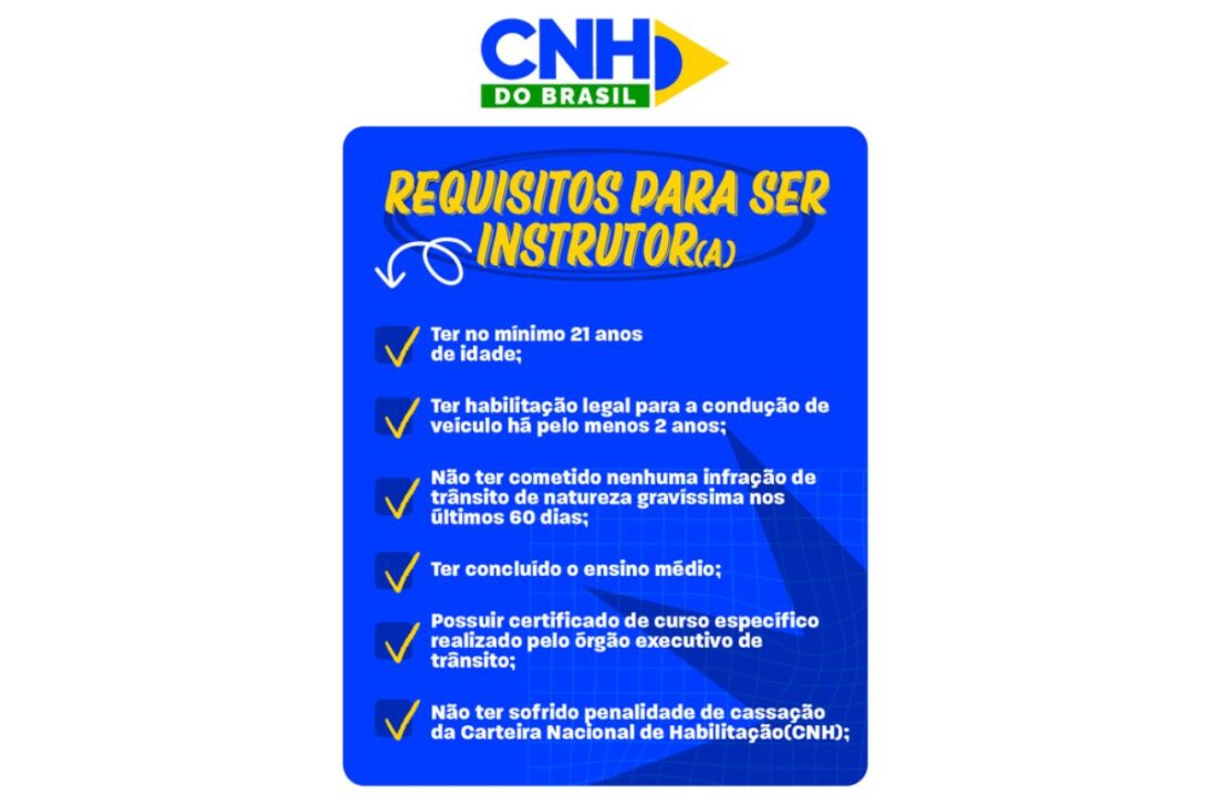 Nuevo modelo de la CNH de Brasil, aplicación CNH de Brasil, instructores autónomos, clases prácticas y Detran hacen que la habilitación sea más barata y disputada.