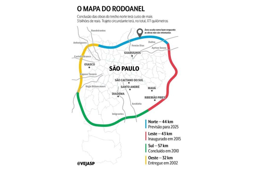 rodoanel de SP se convirtió en obra eterna marcada por desmoronamiento, corrupción y bomba falsa, exponiendo retrasos, fallas de gestión y desconfianza en grandes obras paulistas.