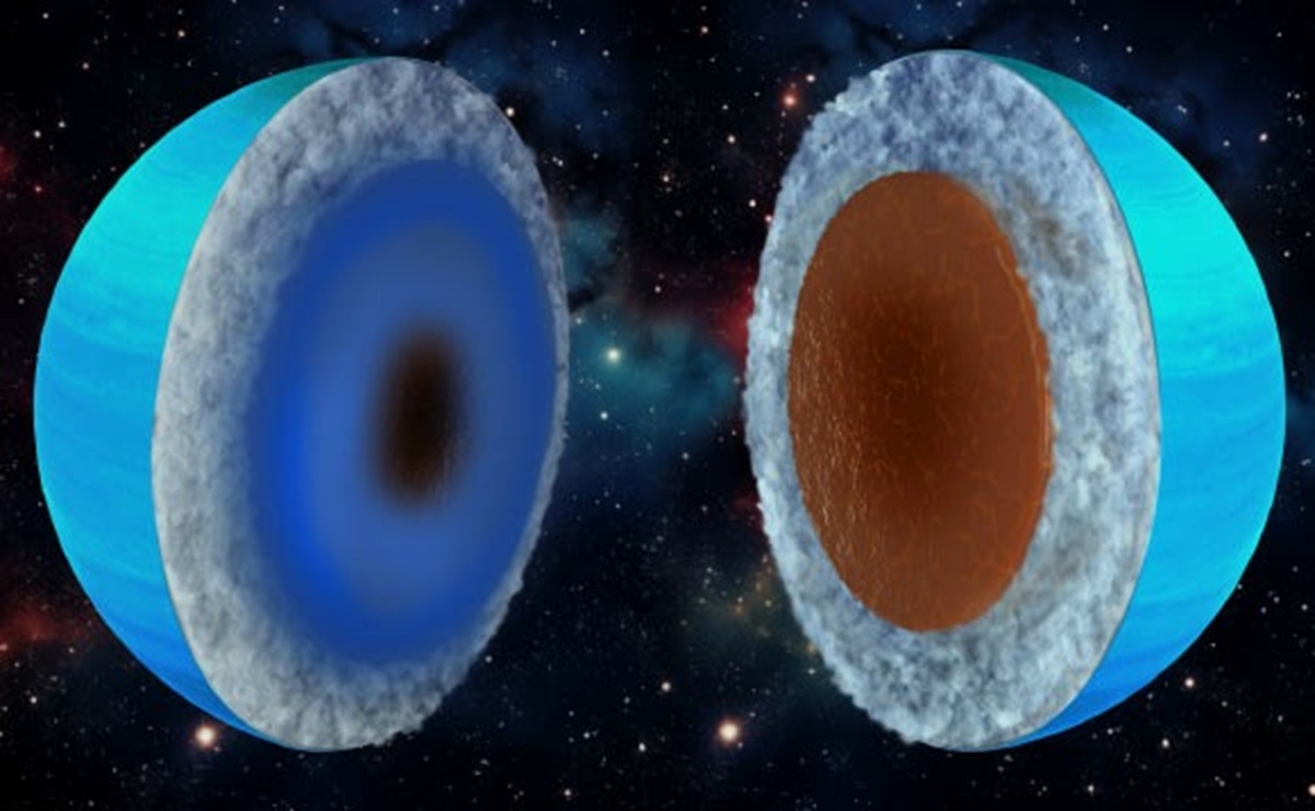 Urano pode ser um gigante de gelo (à esquerda) ou um gigante rochoso (à direita), dependendo das hipóteses do modelo. Crédito da imagem: Instituto Keck de Estudos Espaciais / Chuck Carter.
