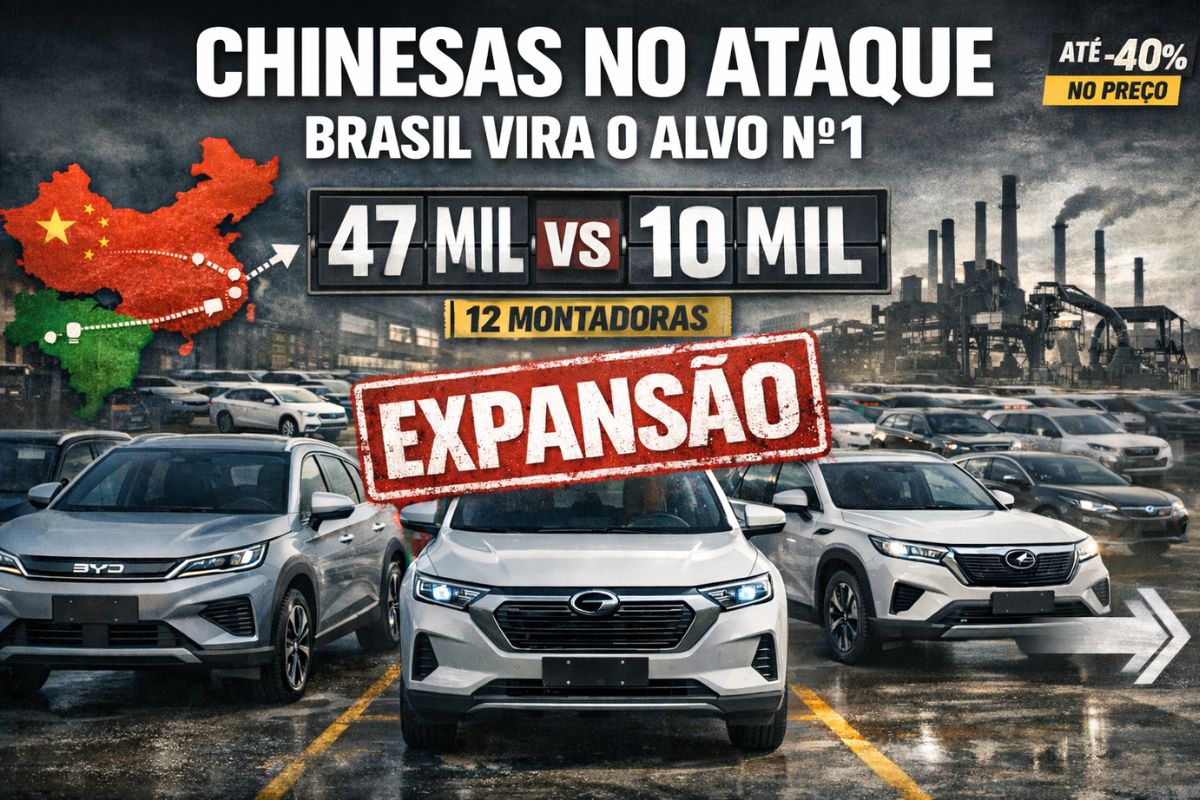 Com vendas recordes, preços agressivos e tecnologia embarcada, montadoras chinesas transformam o Brasil em mercado-chave, superam europeias e americanas (2)