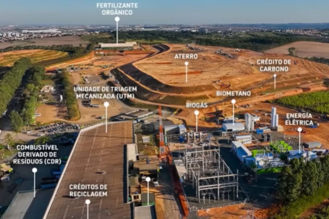 Cómo dos empresarios crearon un imperio billonario con Orizon residuos, ecoparques y valorización de residuos en la economía verde de la basura brasileña.