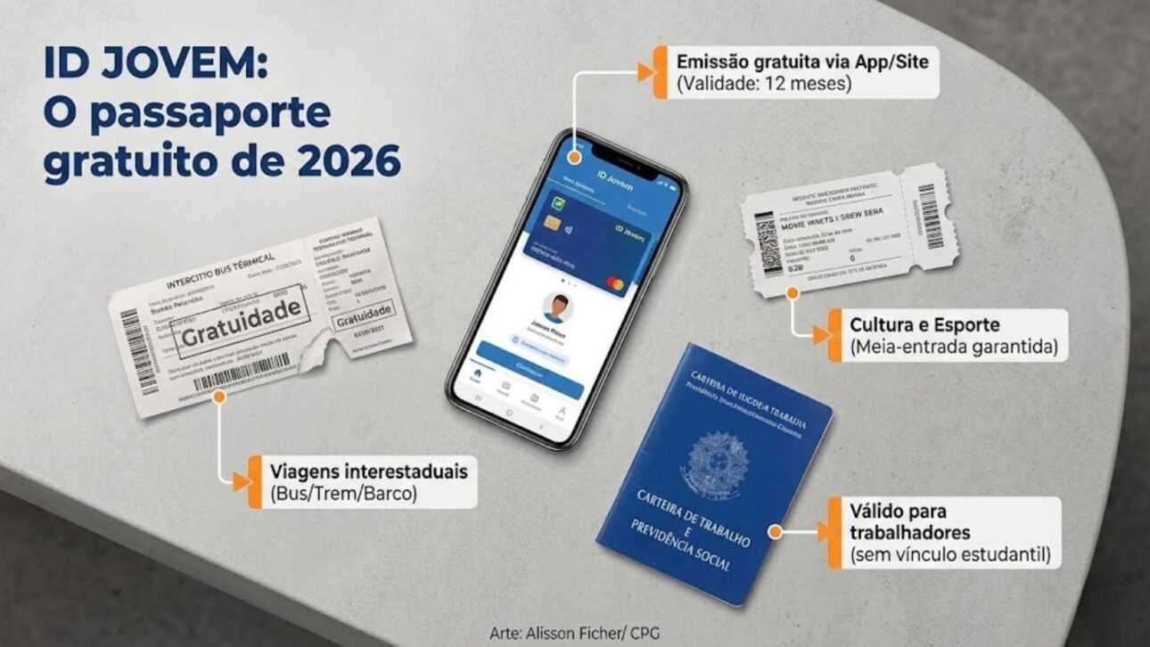 ID Jovem garantiza viajes interestaduales gratuitas, descuento en pasajes y media entrada en eventos para jóvenes de bajos recursos en 2026. Veja reglas y quién puede usar.