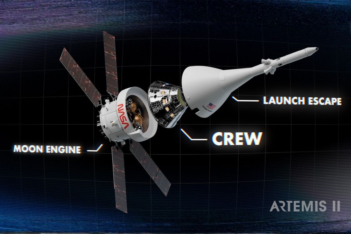 NASA detalha a Artemis 2, missão tripulada de teste para contornar a Lua, validar o foguete SLS e a cápsula Orion, com lançamento previsto e foco em segurança, propulsores e retorno controlado.