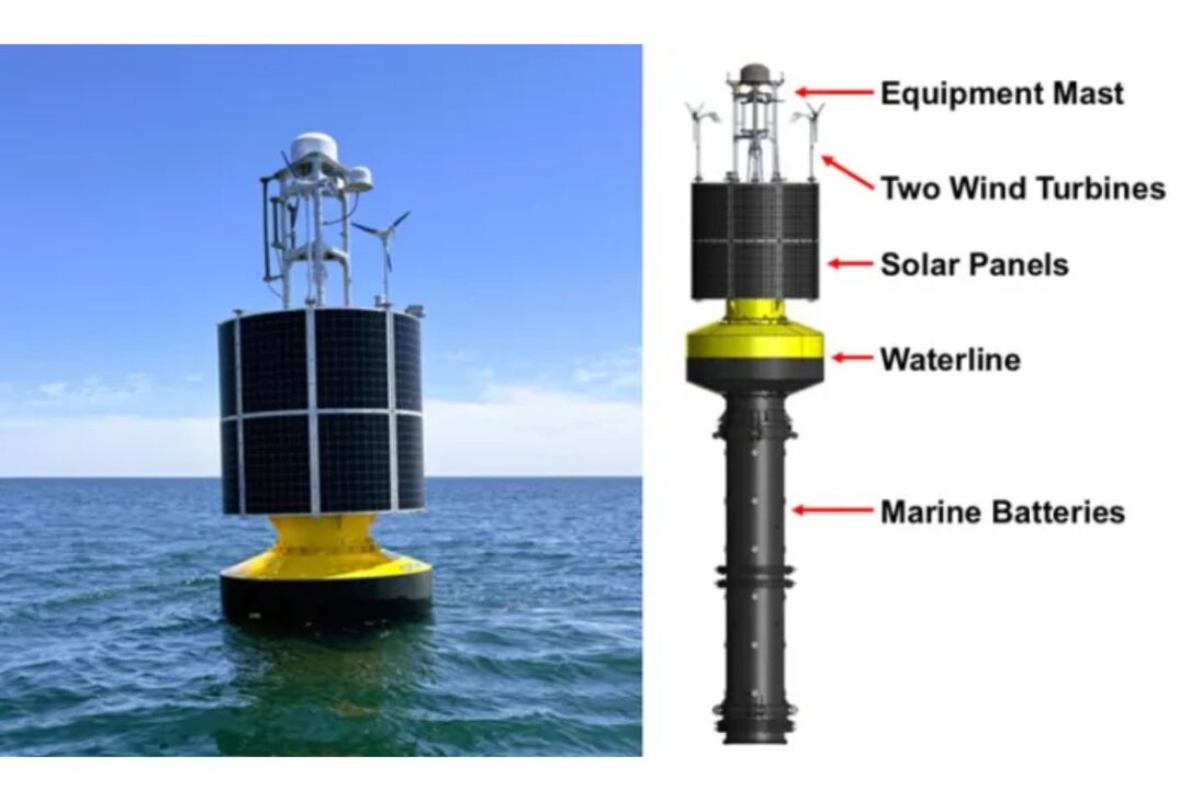 Boyas inteligentes en el océano se convierten en torres PowerBuoy con 5G, energía renovable y vigilancia continua en California en 2026, permitiendo la recopilación de datos en tiempo real y el monitoreo marítimo permanente por los Estados Unidos.
