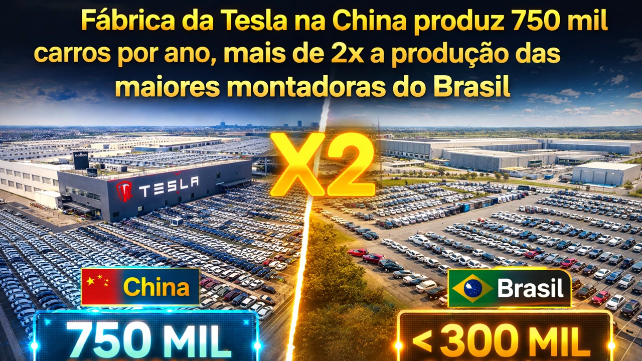 Elon Musk - China - fábrica