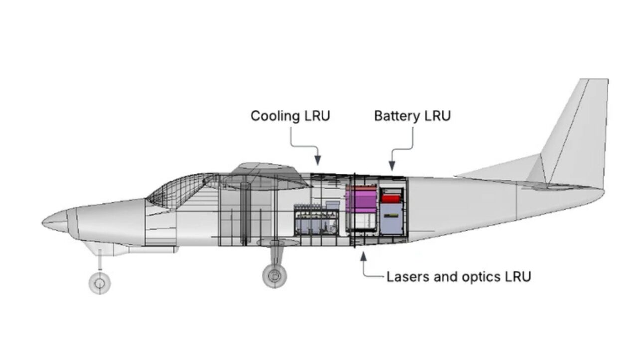 Diagrama Técnico De Aeronave Con Módulos Internos Identificados, Incluyendo Sistemas De Refrigeración, Baterías Y Láseres Con Óptica Integrados A La Fuselaje.
