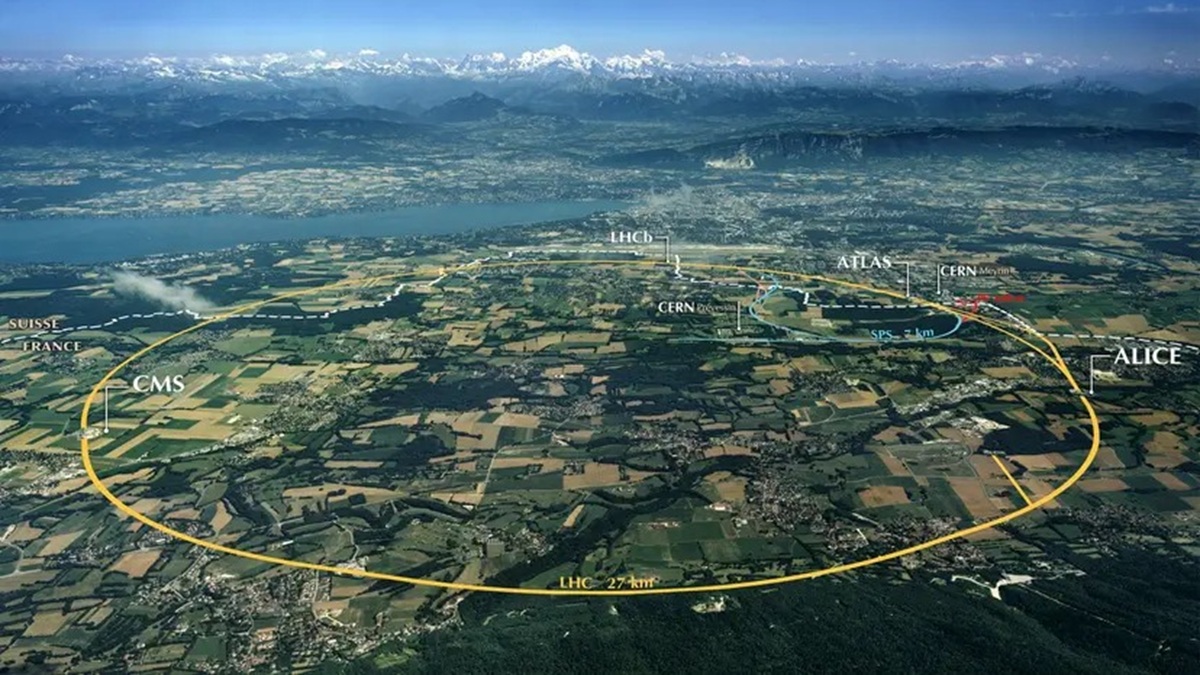 O LHC, com 25,7 quilômetros de extensão, possui oito pontos de observação na superfície. O ponto 8, onde acontece o experimento LHCb, está localizado próximo à cidade francesa de Ferney-Voltaire.