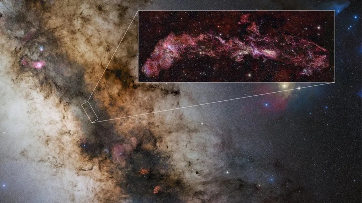 A zona molecular central e sua localização na Via Láctea.(Crédito da imagem: ALMA (ESO/NAOJ/NRAO)/S. Longmore et al. Estrelas no detalhe: ESO/D. Minniti et al. Via Láctea: ESO/S. Guisard)