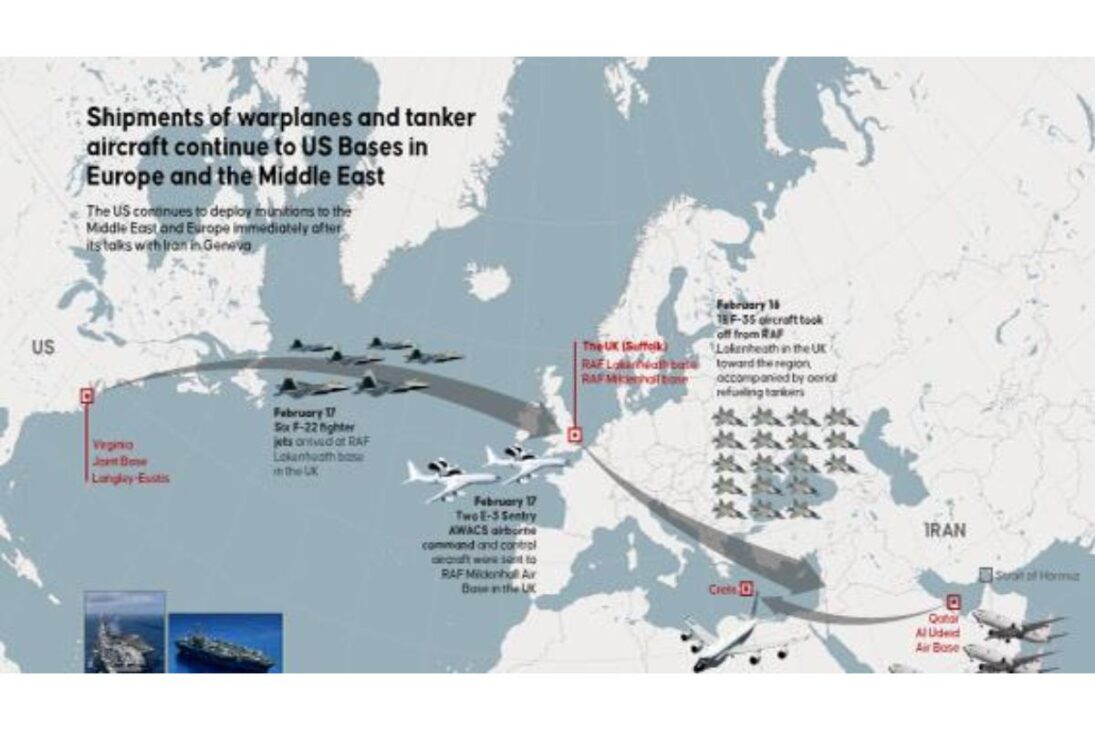 El Oriente Medio concentra aviones cisterna y alerta anticipado mientras un portaaviones se aproxima a Gibraltar, y la combinación levanta hipótesis sobre la escala y duración de una posible acción contra Irán, con enfoque en logística, coordinación y señales en el cielo.