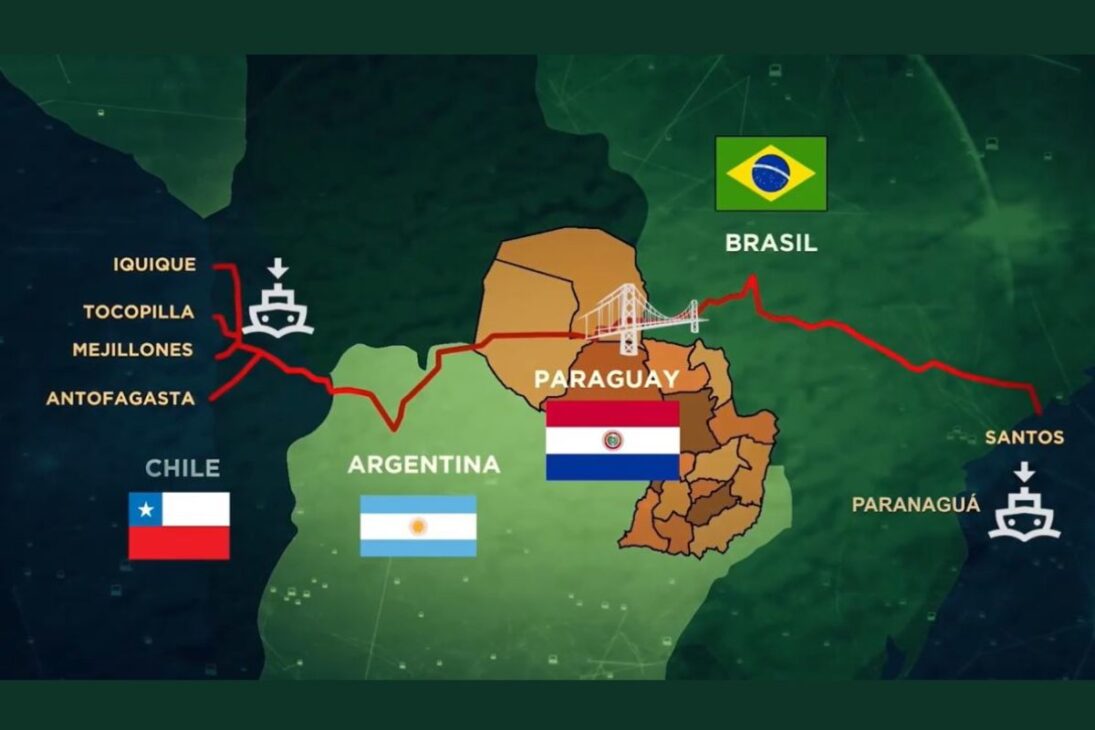 El corredor continental de la Ruta Bioceánica puede reducir tiempo y costo de exportaciones de Brasil al Pacífico con obras en cuatro países y potencial para reordenar la geopolítica económica sudamericana.