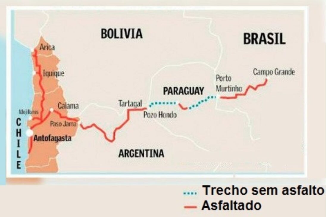 El corredor continental de la Ruta Bioceánica puede reducir tiempo y costo de exportaciones de Brasil al Pacífico con obras en cuatro países y potencial para reordenar la geopolítica económica sudamericana.