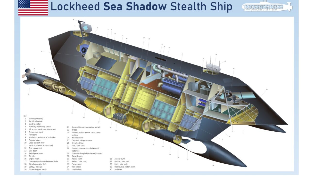 Barco secreto Sea Shadow testó furtividad naval con casco SWATH y operación nocturna en la Guerra Fría antes de ser desmantelado en los EE. UU.