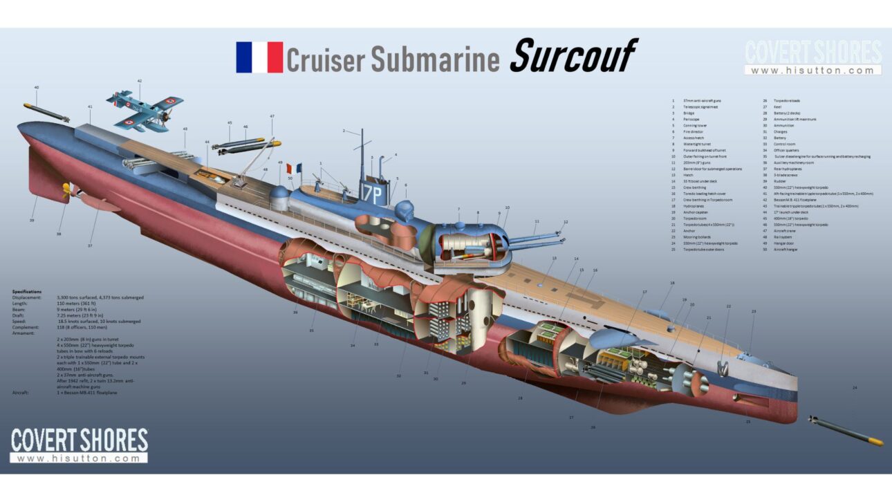 Submarino francés Surcouf combinaba cañones de 203 mm, avión en hangar estanco y torpedos antes de desaparecer en 1942 en el Caribe.