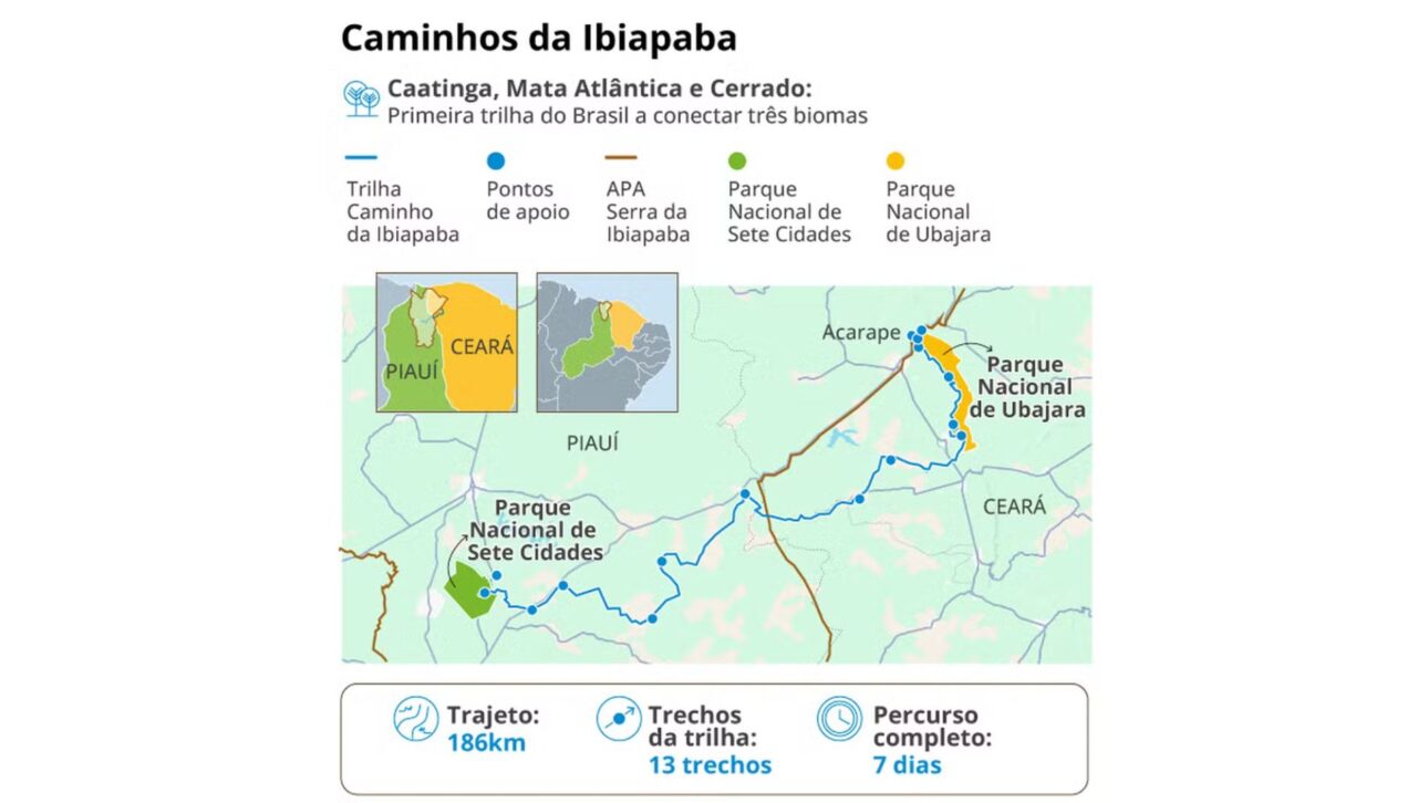 La Traversía Caminos de Ibiapaba Conecta Ceará y Piauí, Conecta Tres Biomas y Revela Parques Nacionales y Pinturas Rupestres Milenarias.