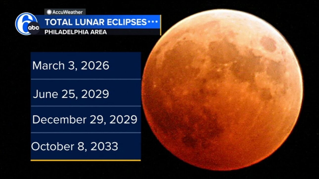 El Eclipse Lunar Total de 58 Minutos Puede Dejar la Luna Roja en Marzo. Ve Horarios, Visibilidad en Brasil y Cómo Observar con Seguridad.