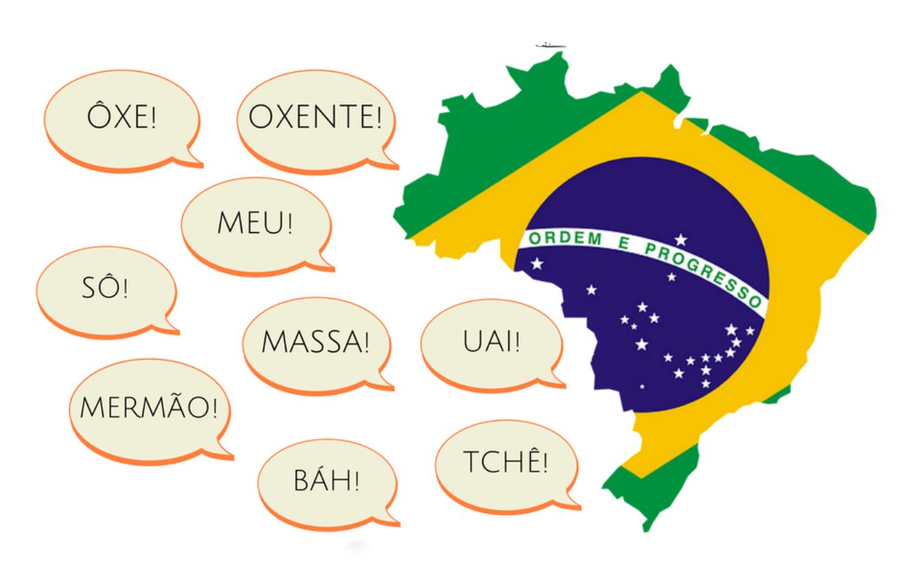 Entenda como os sotaques brasileiros surgiram, por que variam entre regiões e como refletem fatores históricos, geográficos e culturais.