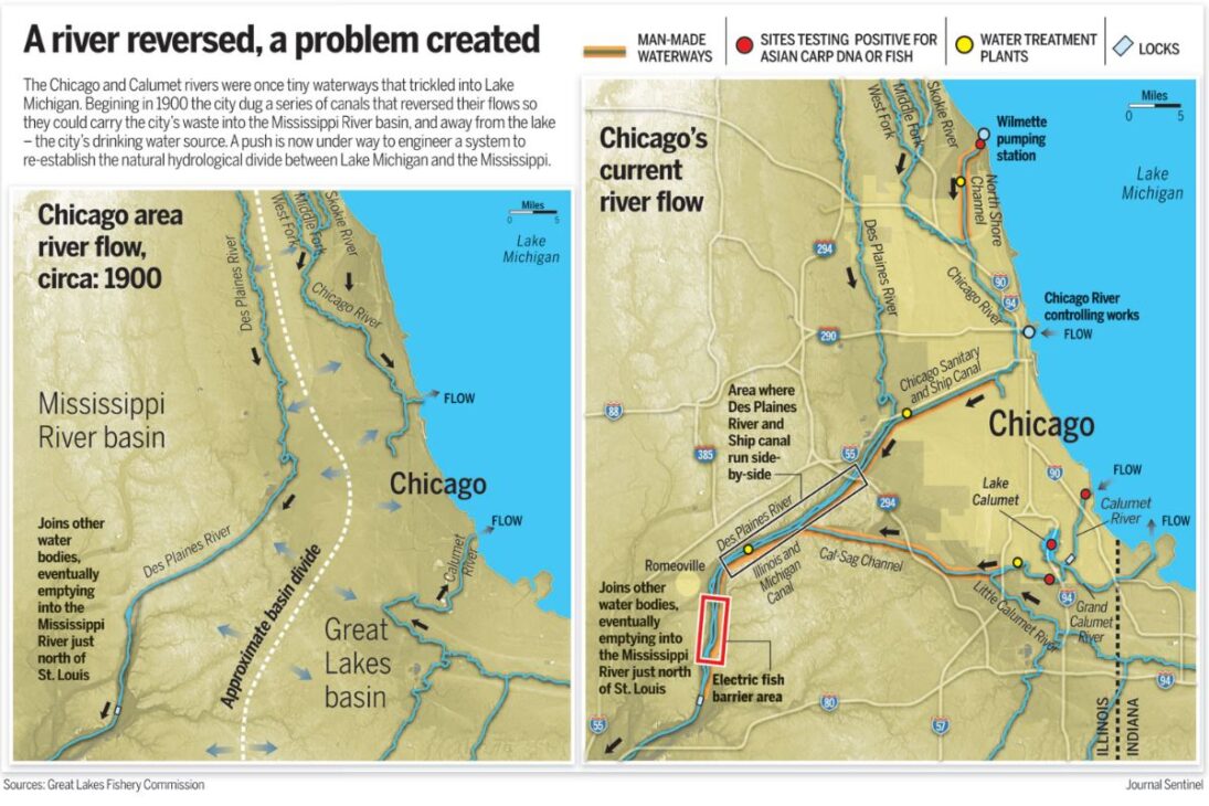 Chicago invirtió el río Chicago, protegió el Lago Michigan, abrió un canal y alejó el esgoto, pero la solución sanitaria creó consecuencias ambientales y jurídicas que atravesaron generaciones.