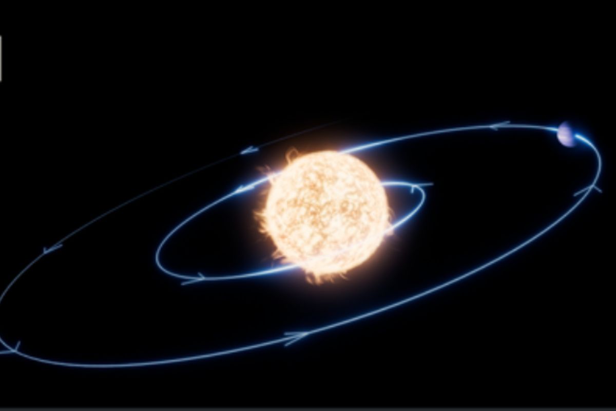 James Webb mostra planeta em órbita fatal rumo à estrela gigante vermelha e reescreve a morte planetária antes atribuída ao engolfamento súbito.