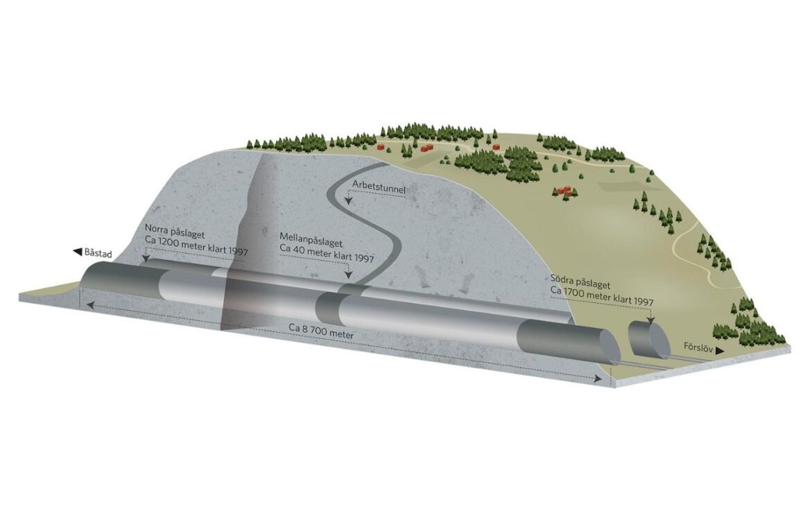 El Túnel de Hallandsås es un megaprojeto ferroviario en Suecia que llevó 23 años para ser concluido, enfrentó escándalos ambientales y cambió la logística entre países de Europa.